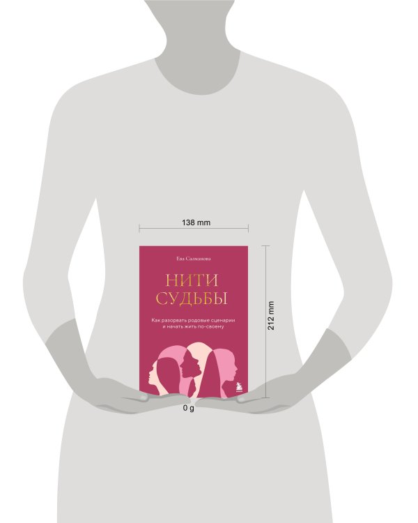 Нити судьбы. Как разорвать родовые сценарии и начать жить по-своему