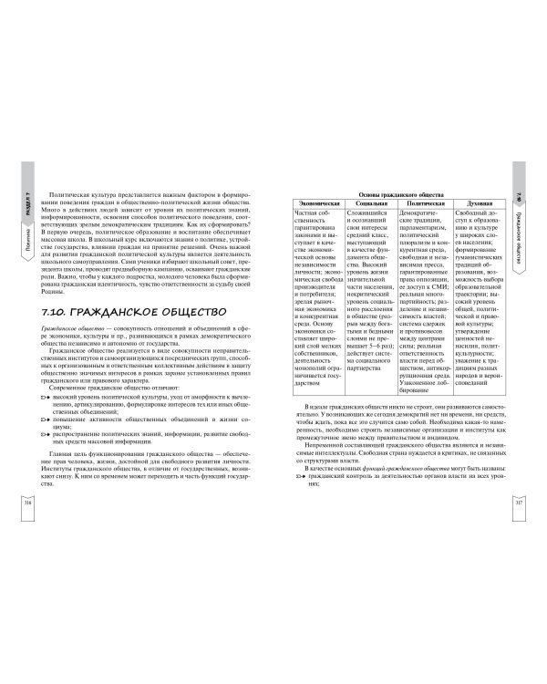 Обществознание