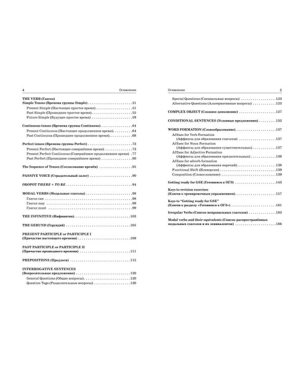 ОГЭ-2025. Английский язык. Грамматический справочник с упражнениями