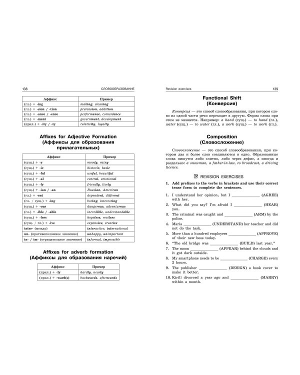 ОГЭ-2025. Английский язык. Грамматический справочник с упражнениями