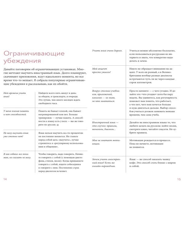 Блокнот для изучения иностранного языка