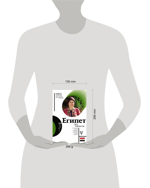 Египет. Все тонкости