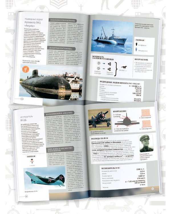 Всё о военной технике