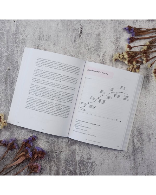 Свадьба своими руками. Пошаговый план для организации самого волшебного дня