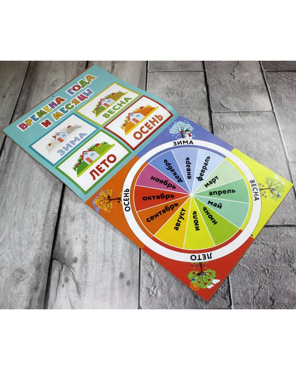 Умные плакаты. Для детей 4-6 лет