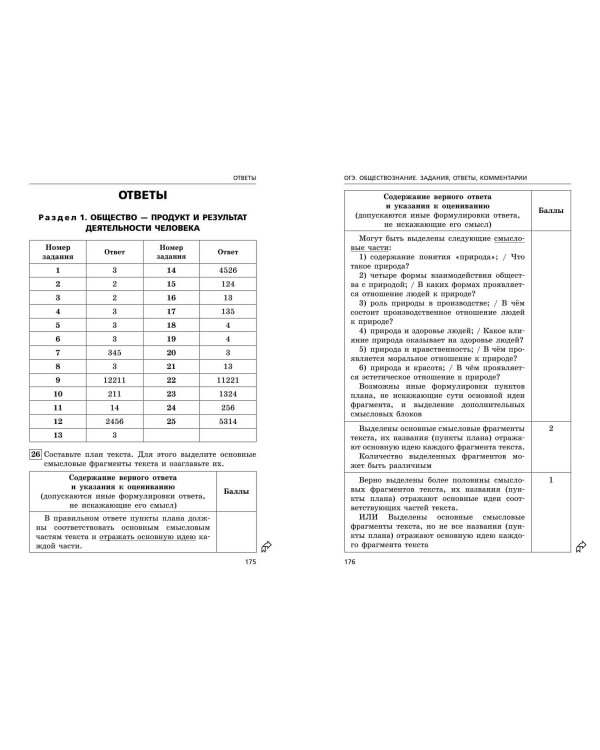 ОГЭ-2024. Обществознание. Задания, ответы, комментарии