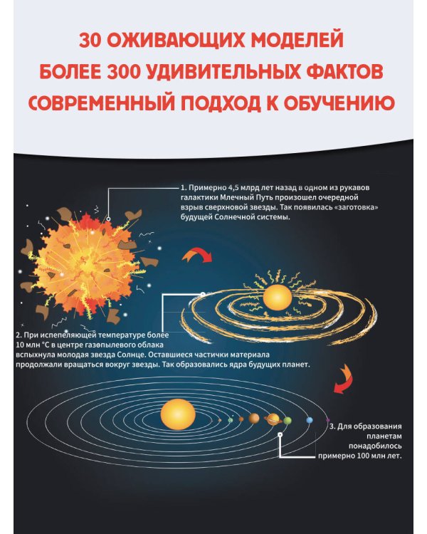 Всё о космосе и вселенной