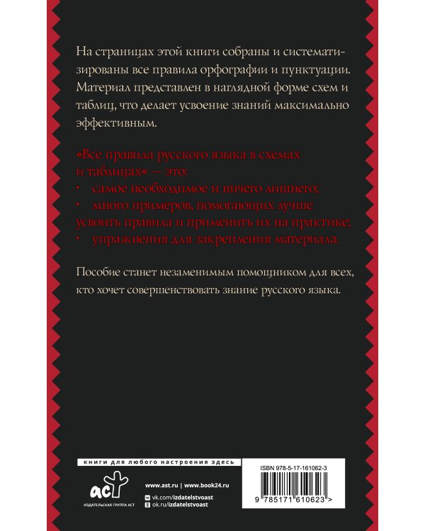 Все правила русского языка в схемах и таблицах