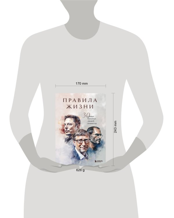 Правила жизни 30 самых богатых людей планеты (Портретная обл.)