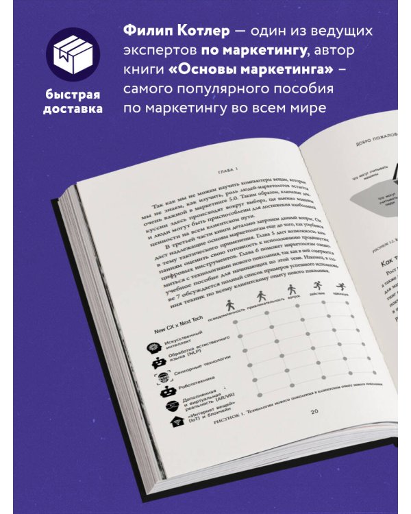 Маркетинг 5.0. Технологии следующего поколения