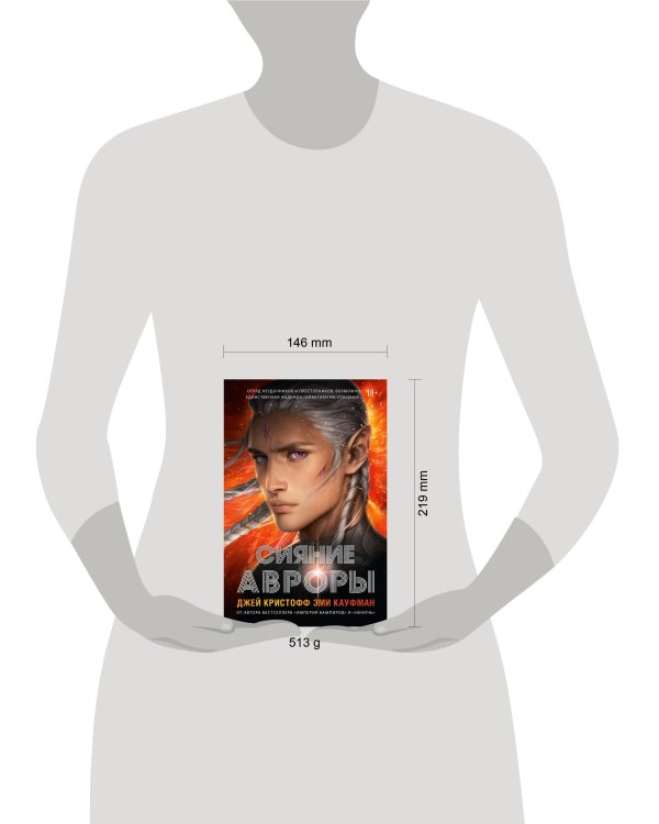 Сияние Авроры