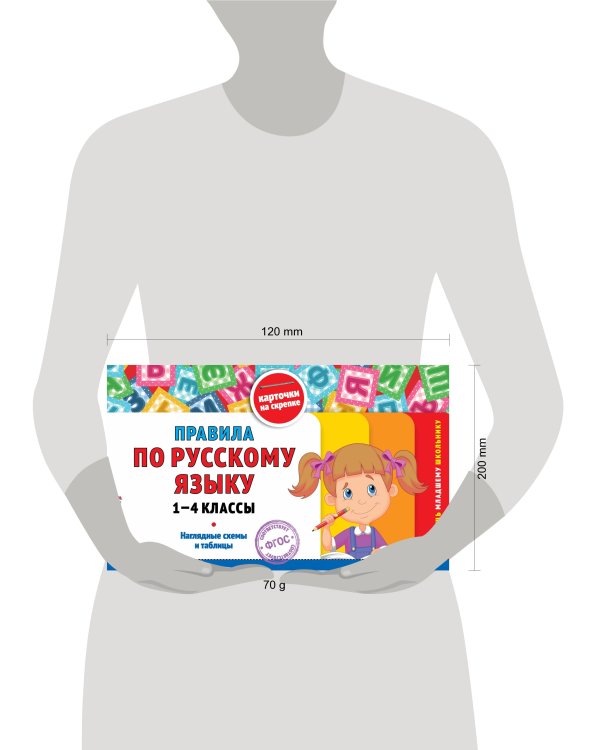 Правила по русскому языку: 1-4 классы