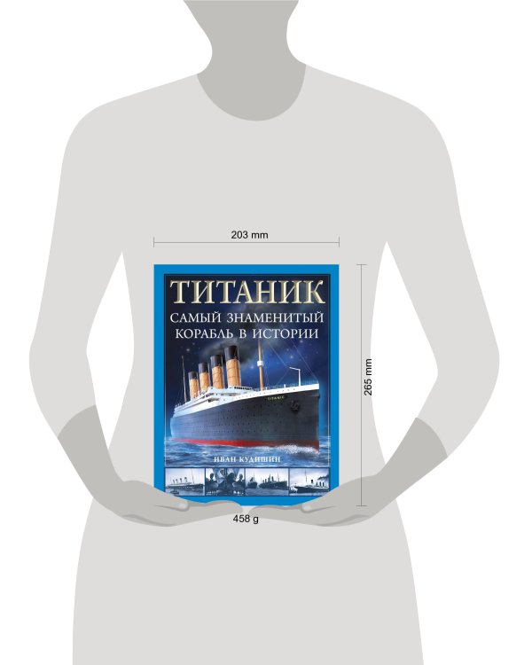 «Титаник». Самый знаменитый корабль в истории