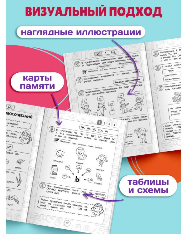 Русский язык: супернаглядный справочник. 1–4 классы
