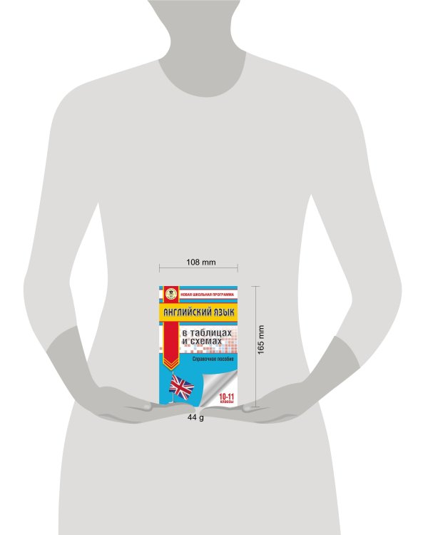 ЕГЭ. Английский язык в таблицах и схемах. 10-11 классы