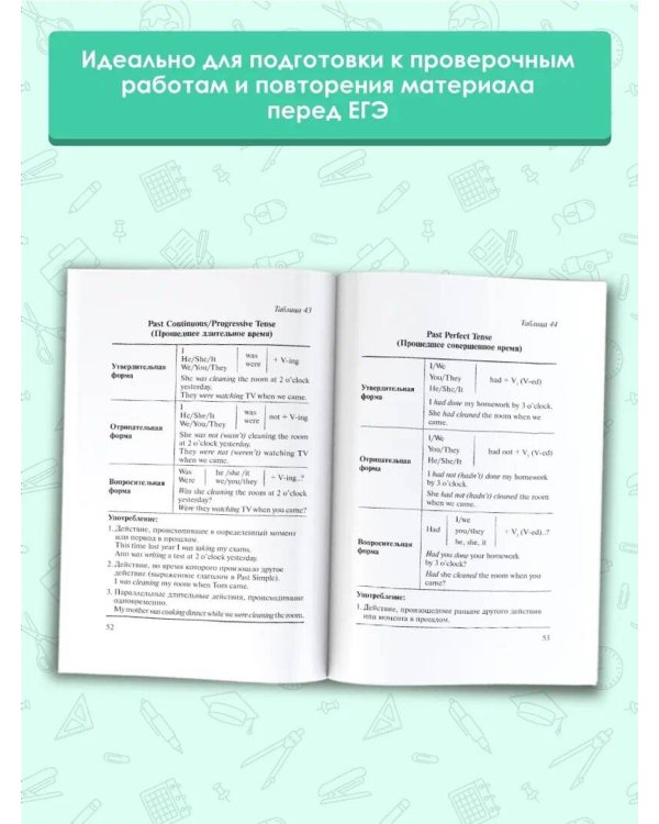 ЕГЭ. Английский язык в таблицах и схемах. 10-11 классы