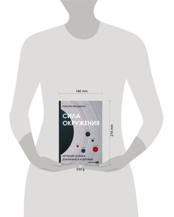 Сила окружения: Network-science для бизнеса и дружбы