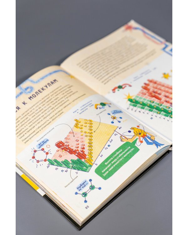 Химия. Изучаем атомы, молекулы, кристаллы