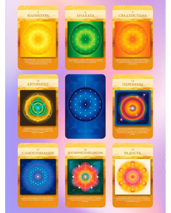 Сакральная геометрия. Карты-ключи к Силе Вселенной