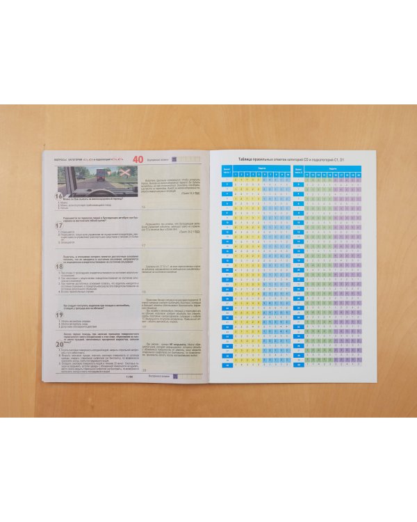 Экзамен в ГИБДД. Категории C, D, подкатегории C1, D1 (с посл. изм. и доп. на 2024 год)