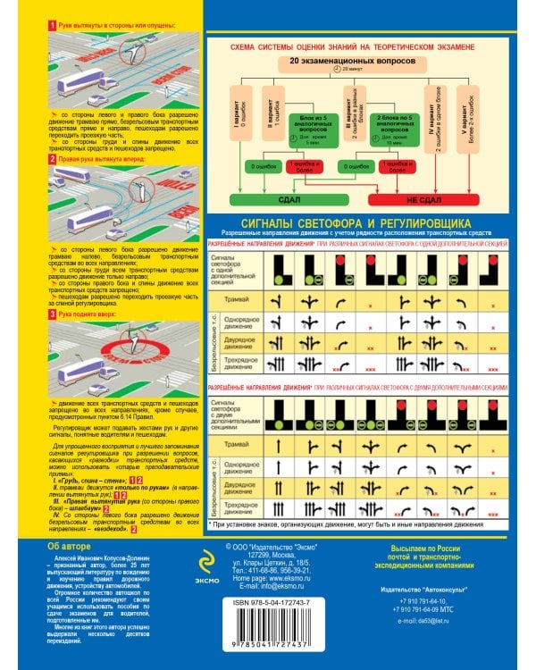 Экзамен в ГИБДД. Категории А, В, M, подкатегории A1. B1 с самыми посл. изм. и доп. на 2023 год