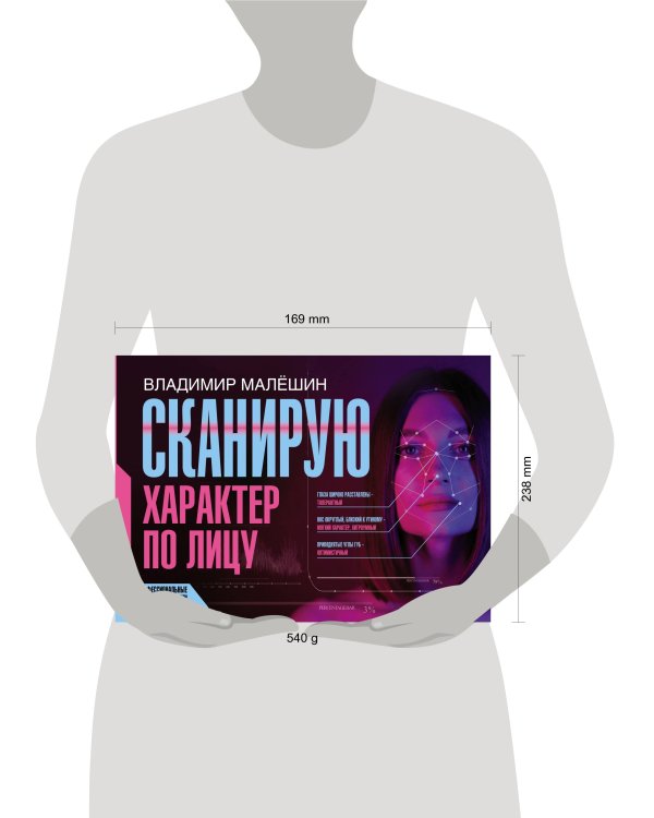 Сканирую характер по лицу