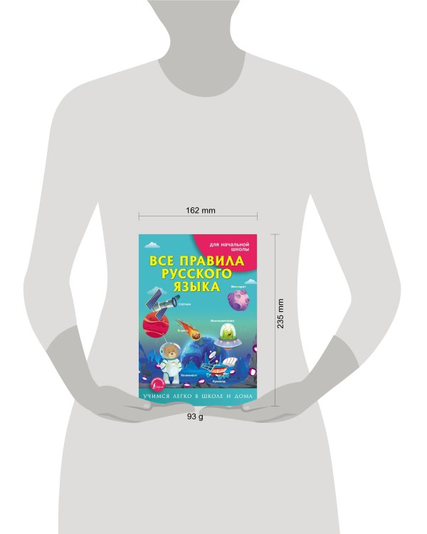 Все правила русского языка