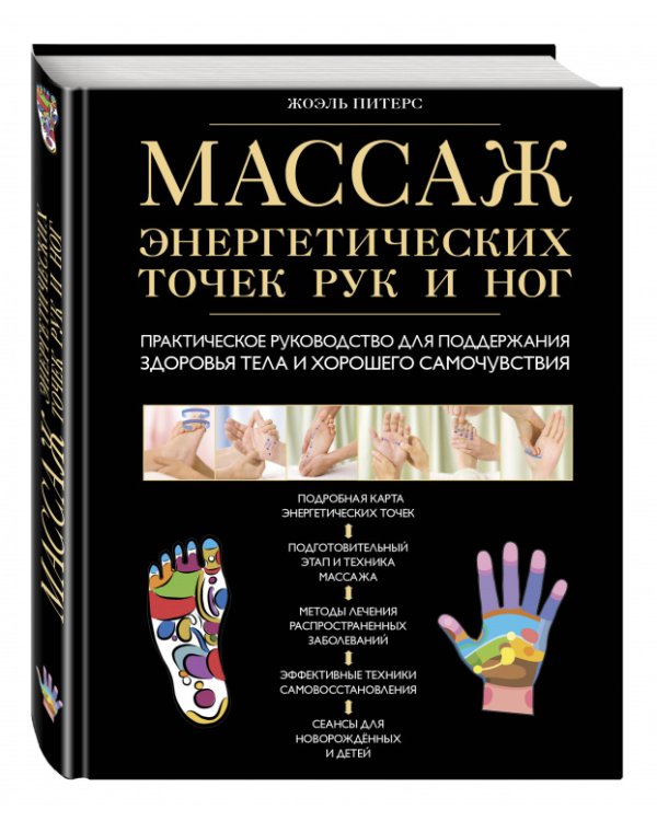 Основные рецепты теста