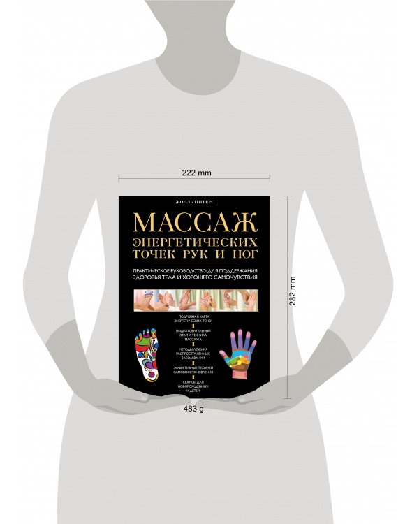 Основные рецепты теста