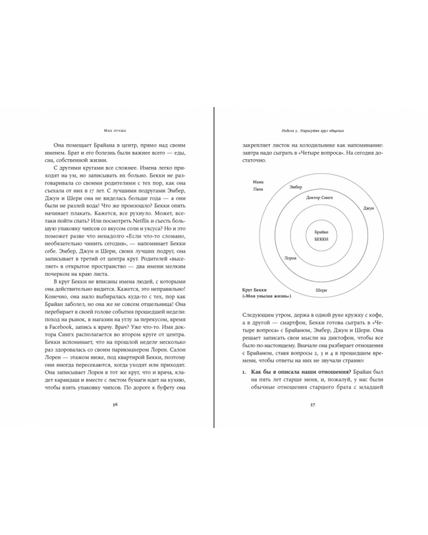 Мне лучше:Межличностная терапия против депрессии