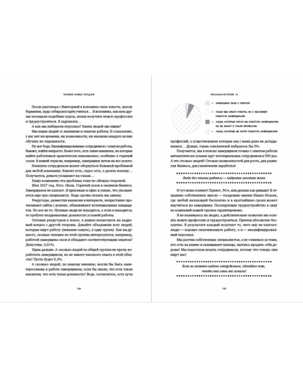 Техники зомбо-продаж. Как заставить клиентов покупать, а сотрудников продавать