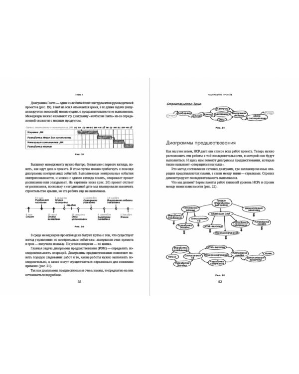 Проджект-менеджмент. Как быть профессионалом