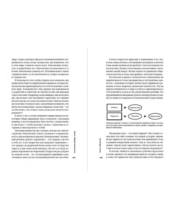 Всё хреново: Книга о надежде