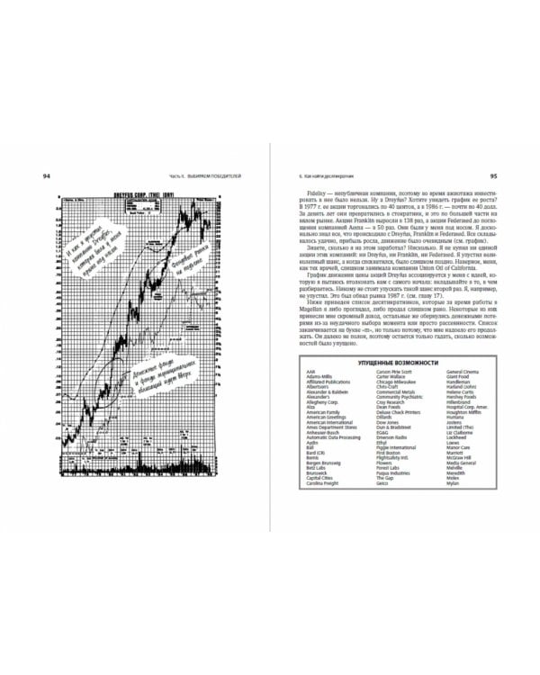 Метод Питера Линча:Стратегия и тактика индивидуального инвестора