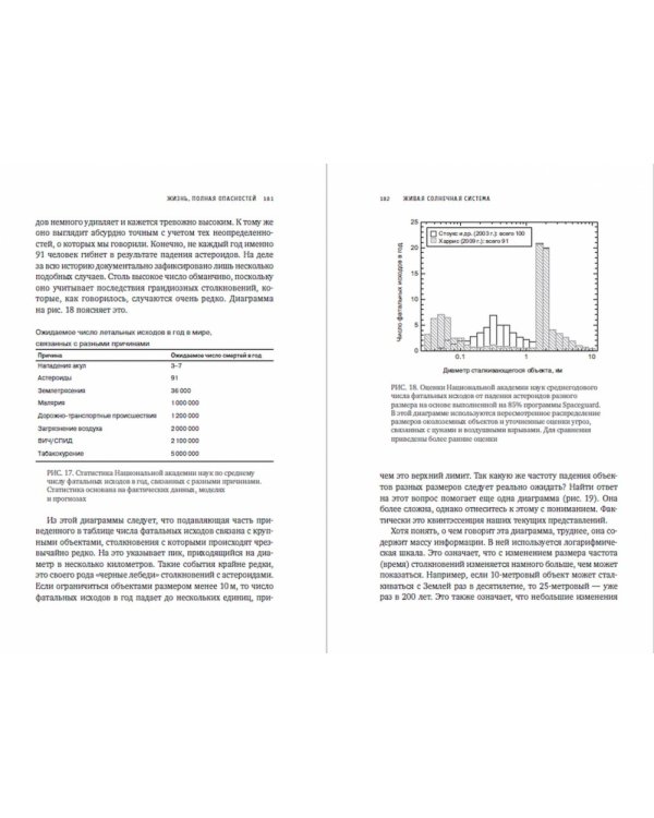 Темная материя и динозавры.Удивительная взаимосвязь событий во вселенной