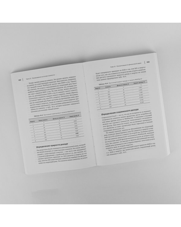 Agile. Оценка и планирование проектов