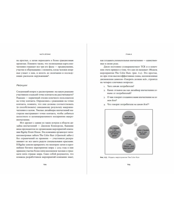 Дизайн впечатлений.Инструменты и шаблоны