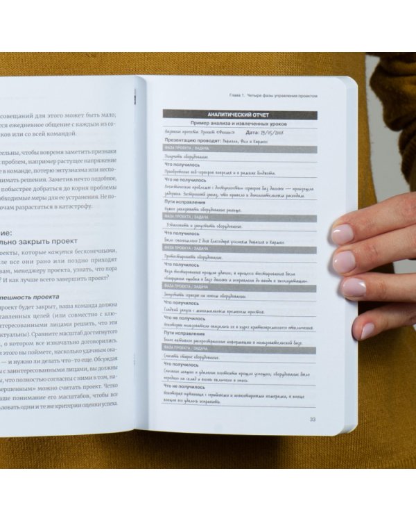 Гид HBR Управление проектами