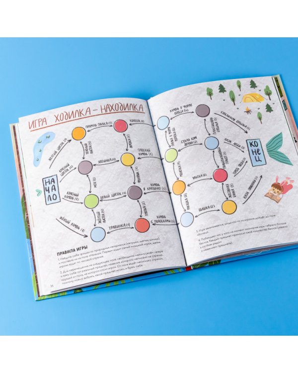 Большой поход. Приключения на озере