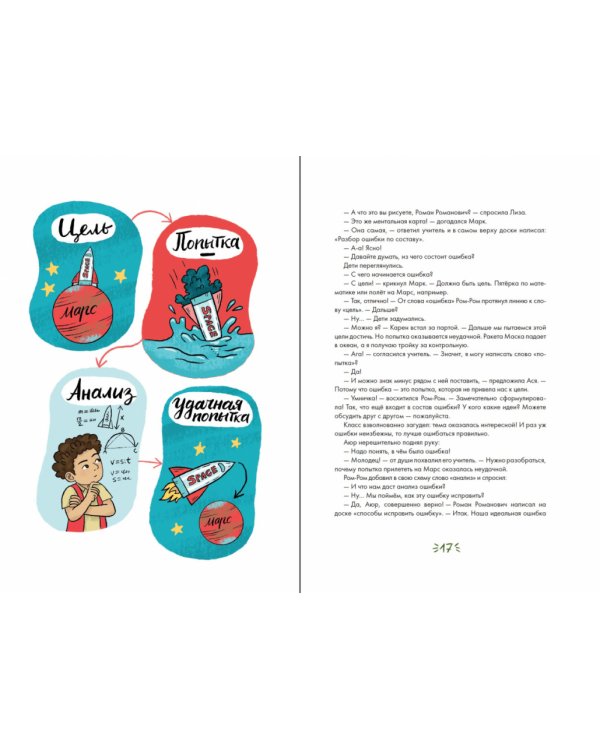 Работа над ошибками,или Давайте ошибаться правильно!