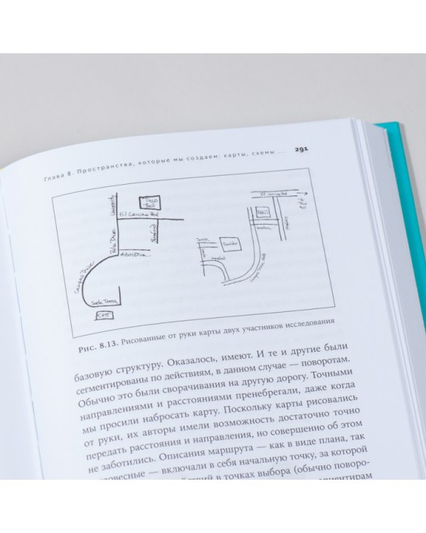 Ум в движении.Как действие формирует мысль