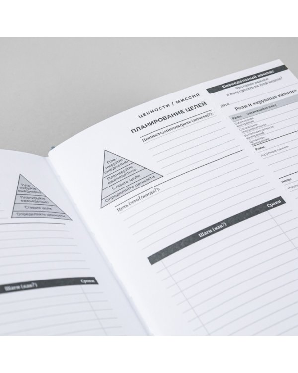 Ежедневник:Метод Стивена Кови (песочный)