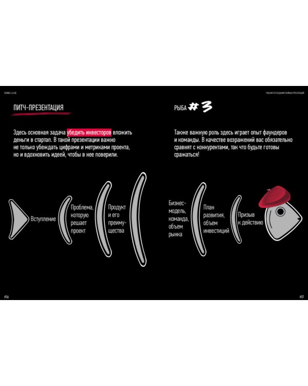 Секреты убойных презентаций. Учебник по созданию бомбических слайдов