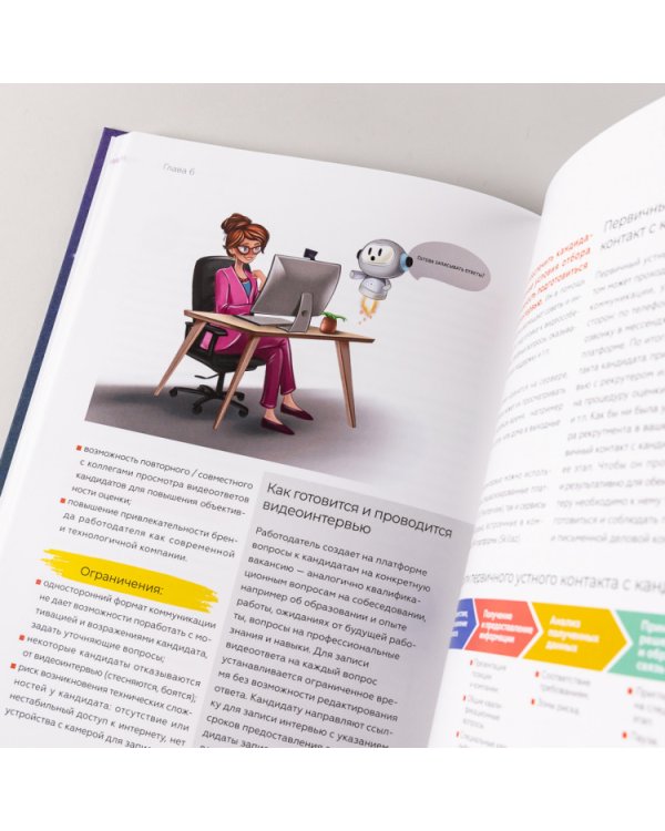 Техники успешного рекрутмента