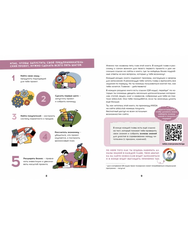 Твой первый бизнес или Как запустить свой предпринимательский проект еще в школе