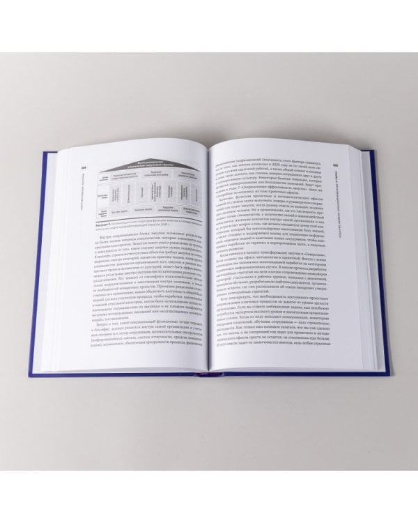 Корпоративные закупки. Как построить эффективную систему закупок в компании