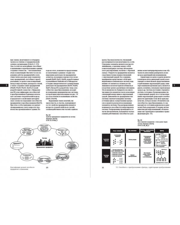 Руководство по планированию промышленного предприятия. Как создать экономически, экологически и социально стабильное производство
