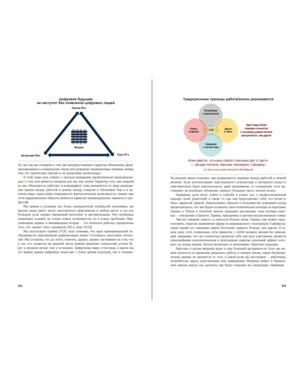 Путеводитель по цифровому будущему. Отрасли, организации и профессии