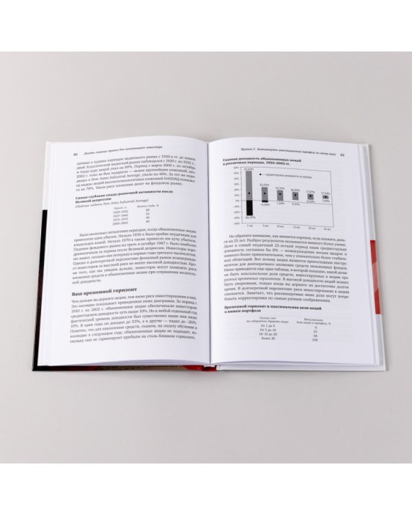 Десять главных правил для начинающего инвестора