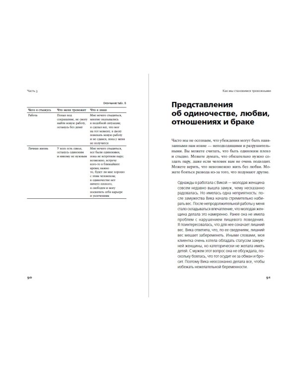 Тирания тревоги.Как избавиться от тревожности и беспокойства